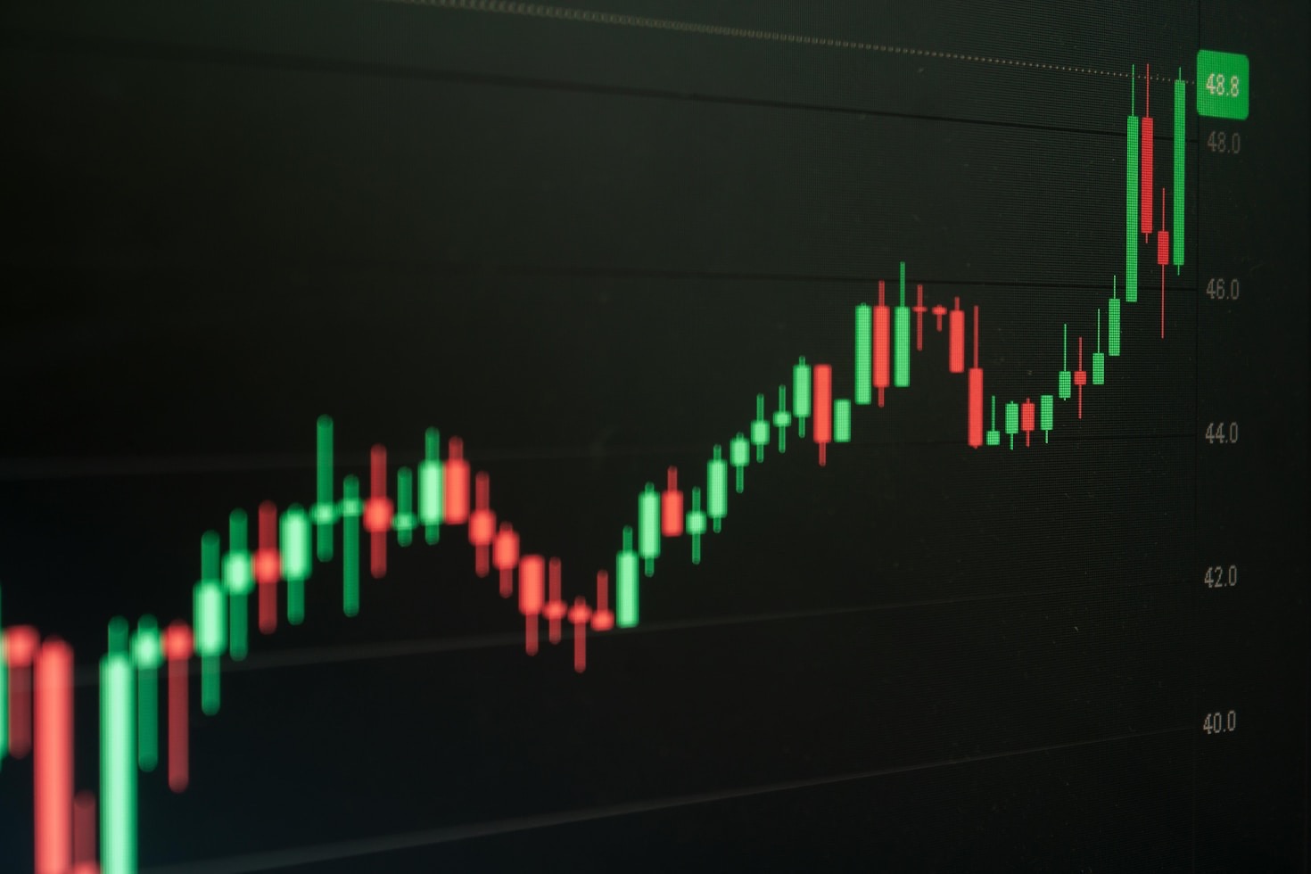 Understanding Crypto Markets: A Starter’s Guide