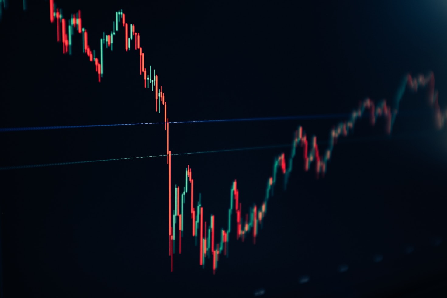 Building a Strong Foundation in Trading Basics